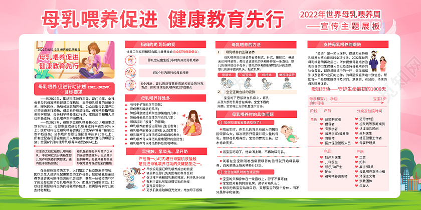 粉色风格2022年世界母乳喂养周宣传栏世界母乳喂养宣传周
