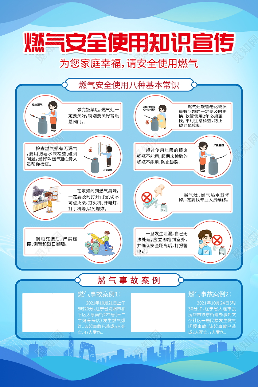 蓝色大气燃气安全使用宣传海报设计煤气安全