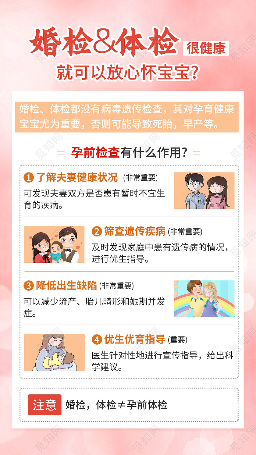 红色简约婚检体检婚检手机文案海报