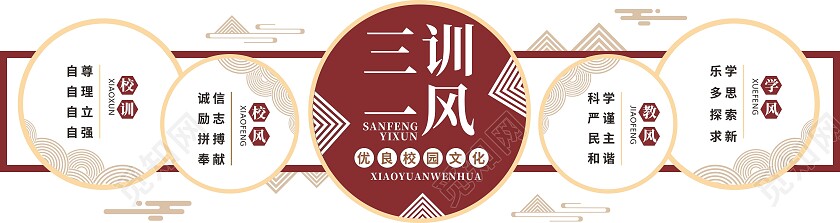 红色简约大气三风一训宣传文化墙一训三风文化墙