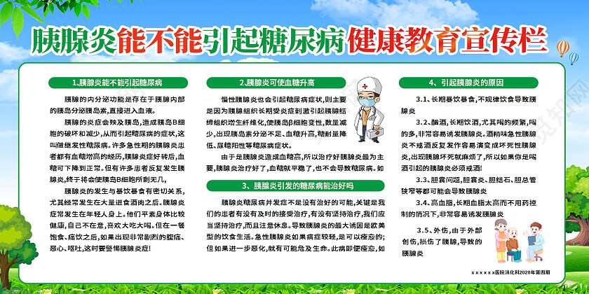 绿色医疗胰腺炎科普宣传展板胰腺炎宣传栏