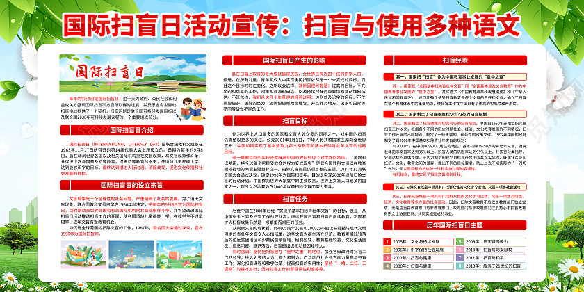 蓝色清新风格国际扫盲日宣传栏