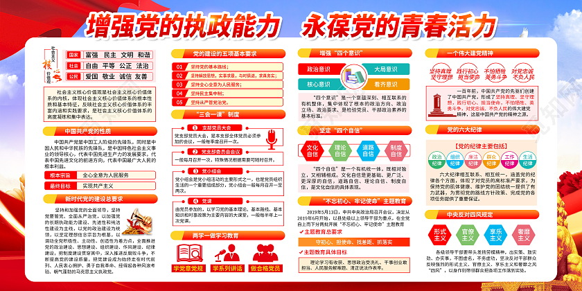 蓝色党建风格党员宣传栏