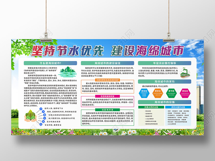 绿色卡通坚持节水优先建设海绵城市宣传栏