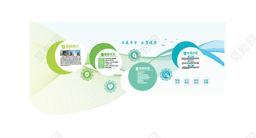 医院简介文化墙医疗机构文化墙医院文化墙