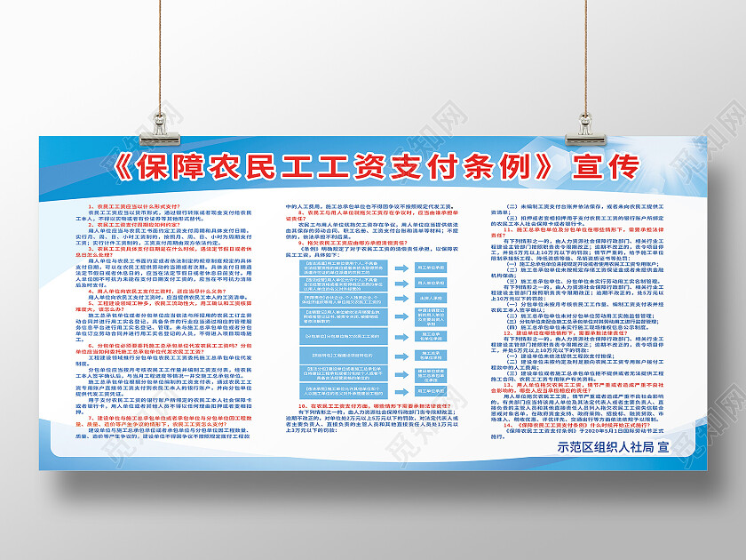 蓝色简约线条农民工工资宣传栏展板