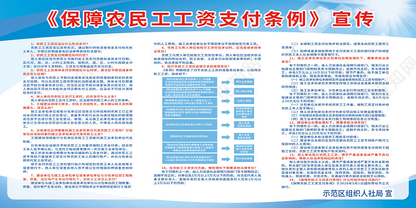 蓝色简约线条农民工工资宣传栏展板