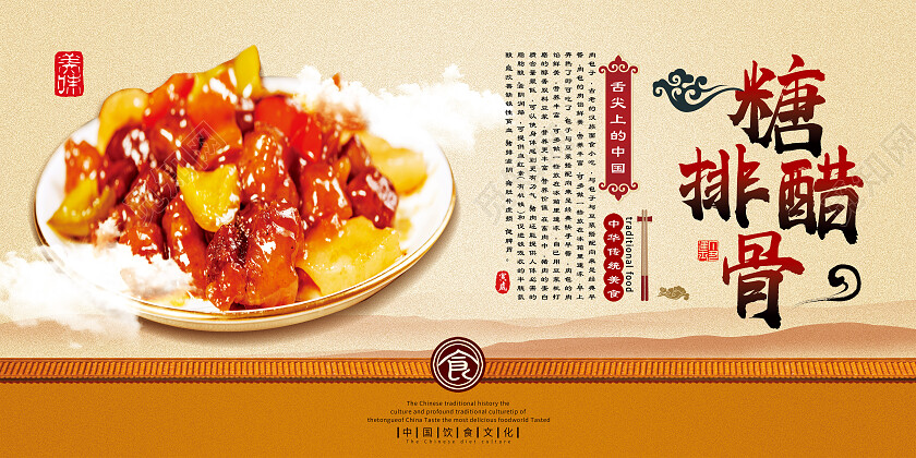 黄色简约糖醋排骨美食美味糖醋排骨展板