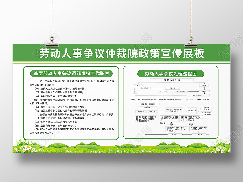 绿色简约劳动人事仲裁政策展板背景劳动仲裁展板