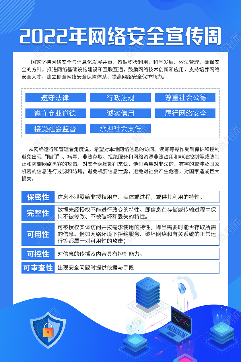 蓝色简约清新大气网络安全为人民网络安全靠人民海报套图网络安全套图