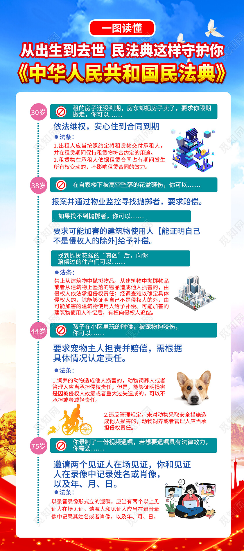 蓝色党建风格民法典宣传展架