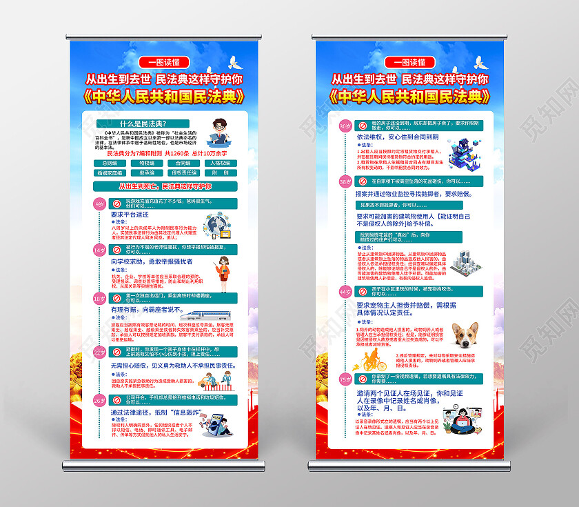 蓝色党建风格民法典宣传展架