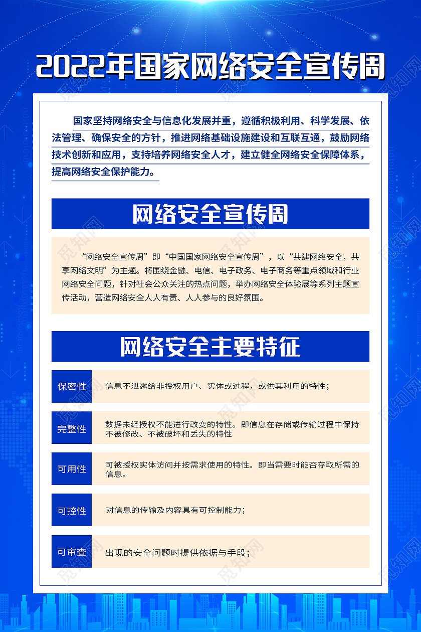 蓝色科技城市背景科技护盾网络安全为人民网络安全靠人民海报网络安全套图