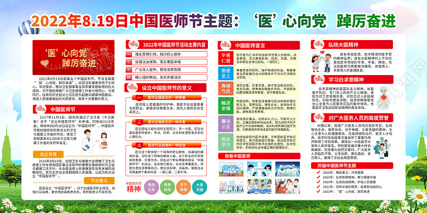 蓝色清新风格2022中国医师节宣传栏
