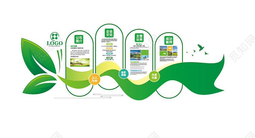 绿色农业企业简介文化墙绿色文化墙企业文化墙
