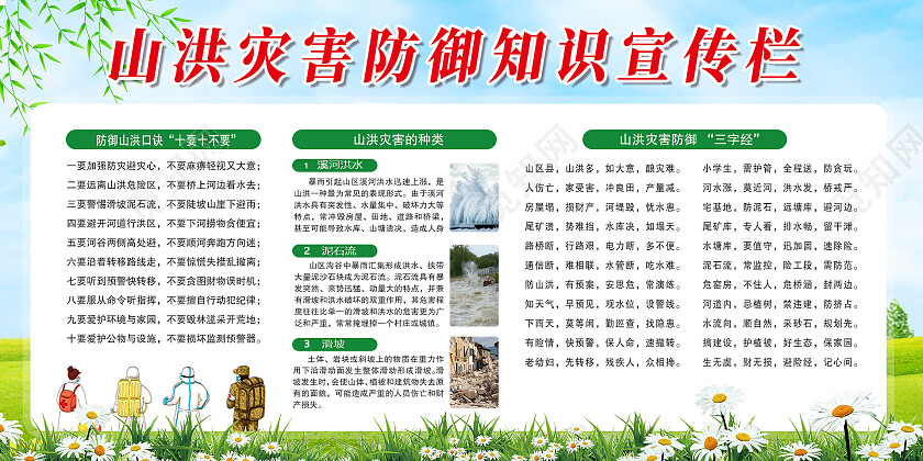 绿色抗险救灾科普宣传展板山洪灾害宣传栏