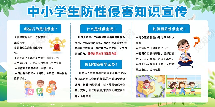 蓝色简约清新中小学生防性侵害知识宣传栏宣传展板防性侵宣传栏