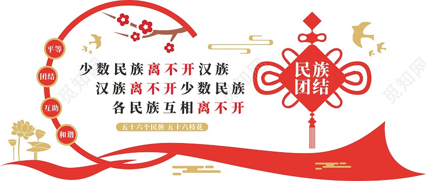 红色简约大气民族团结民族文化墙民族团结文化墙