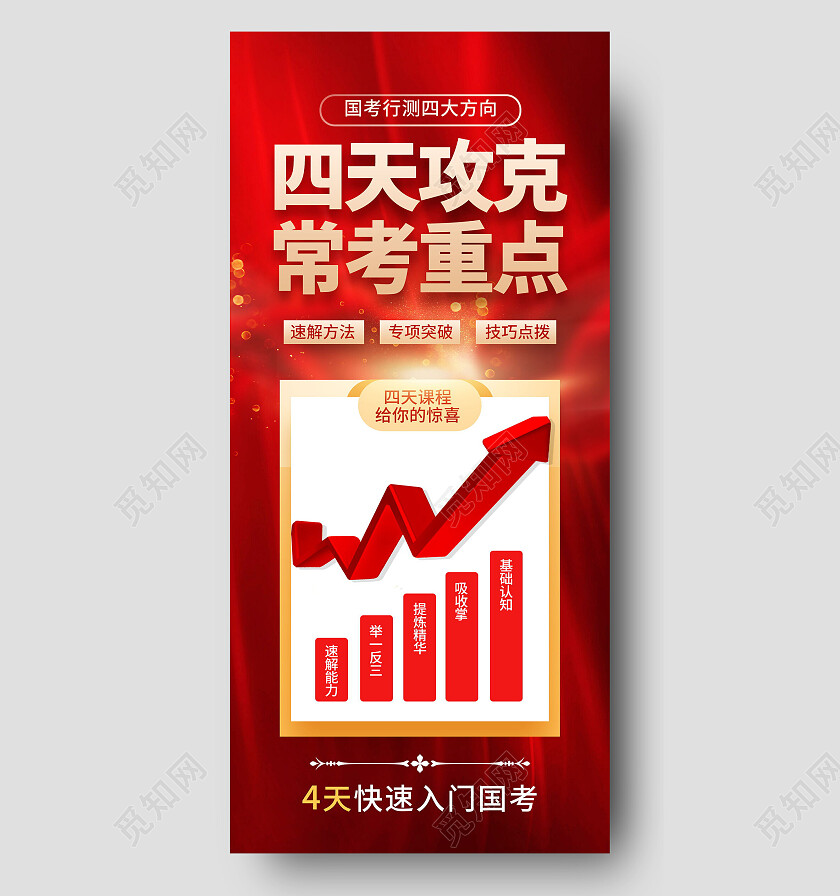 四天攻克常考重点国考直播公考教育培训活动国考手机宣传海报
