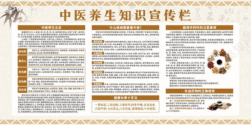 黄色水墨风简约中医养生知识宣传栏