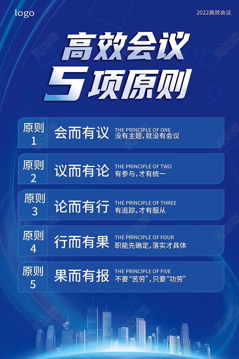 蓝色背景科技感高效会议5项原则海报设计高效会议海报