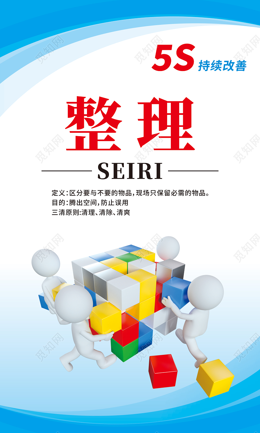 蓝色简约渐变车间5S管理套图车间管理