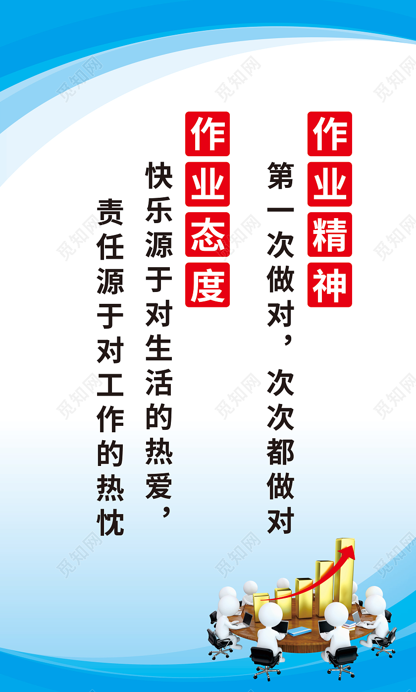 蓝色简约渐变车间5S管理套图车间管理