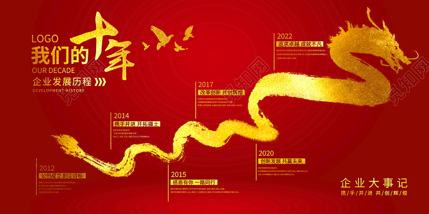 时尚简约企业发展历程宣传展板