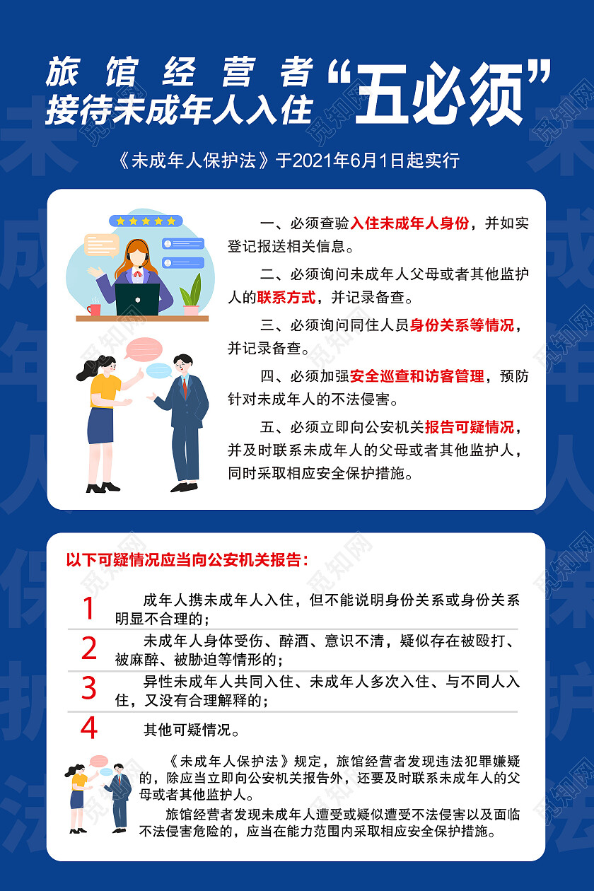 蓝色简约未成年入住酒店制度海报五必须海报