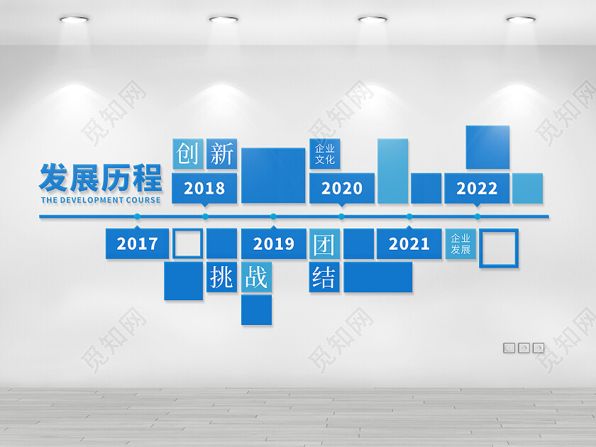 蓝色企业发展历程文化墙创新挑战团结