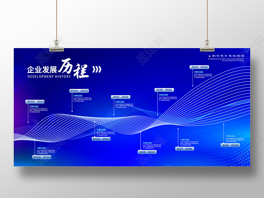 创意企业发展历程携手同行展板