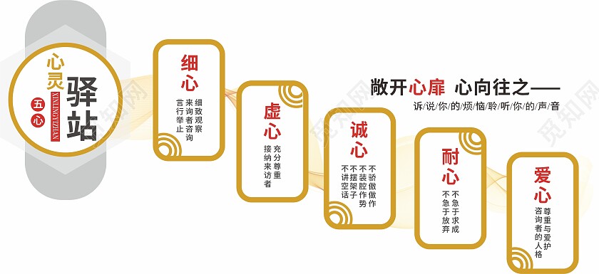 简约大气心灵驿站心理咨询室宣传文化墙心理咨询室文化墙
