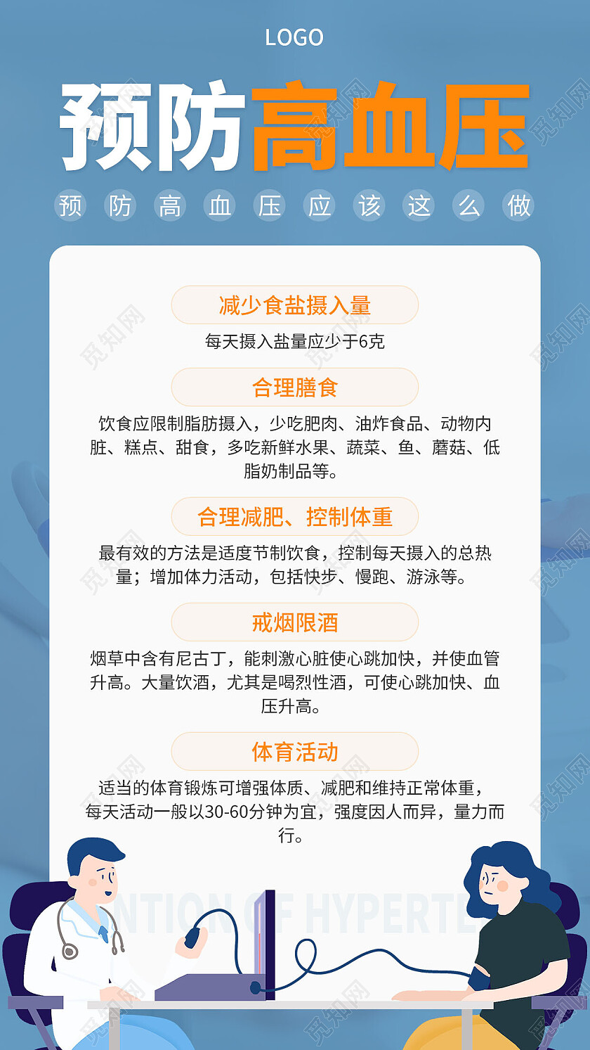 蓝色简约插画预防高血压疾病医疗手机文案海报