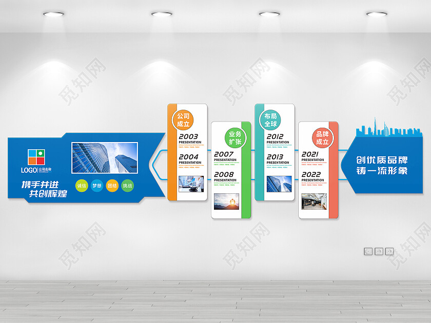 蓝色科技企业公司发展历程文化墙