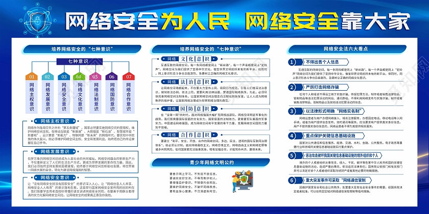 蓝色科技风网络安全宣传栏网络安全宣传周宣传栏
