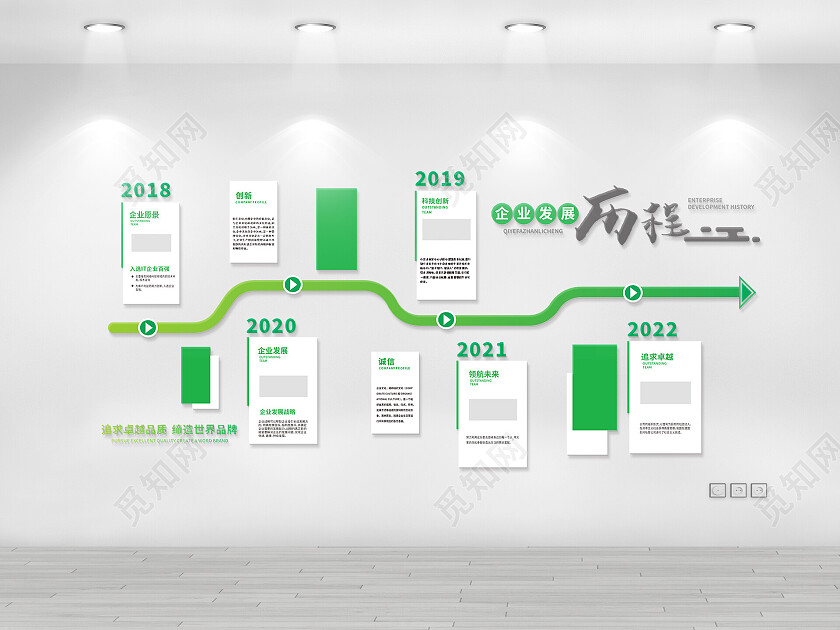 绿色简约企业发张历程文化墙发展历程