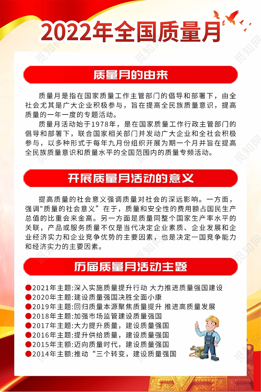 红色渐变简约大气2022年全国质量月宣传海报套图挂画