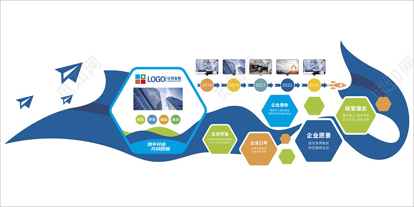 蓝色企业发展历程文化墙