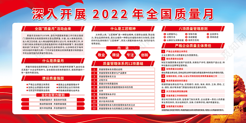 蓝色渐变开展2022年全国质量月活动宣传栏