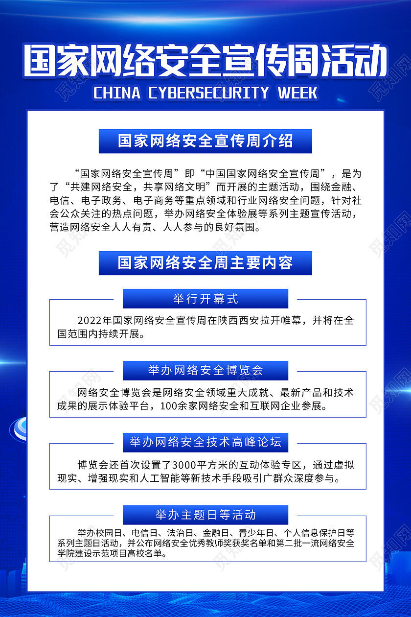 蓝色科技感网络安全为人民网络安全靠人民网络安全海报套图网络安全套图