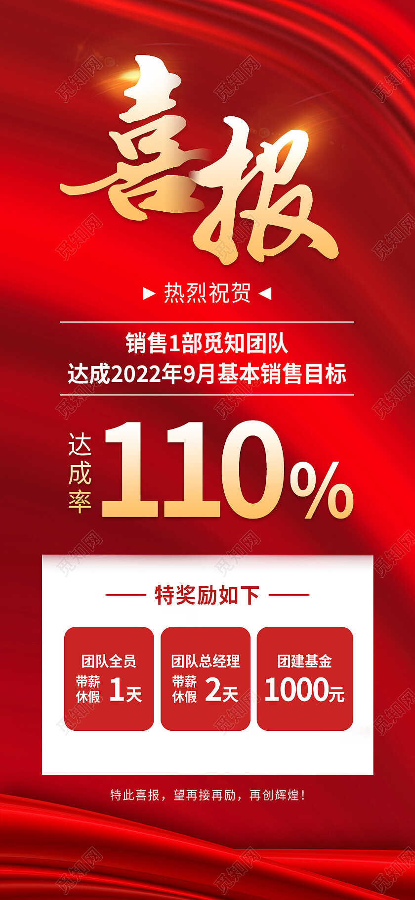 红色简约销售喜报手机文案海报
