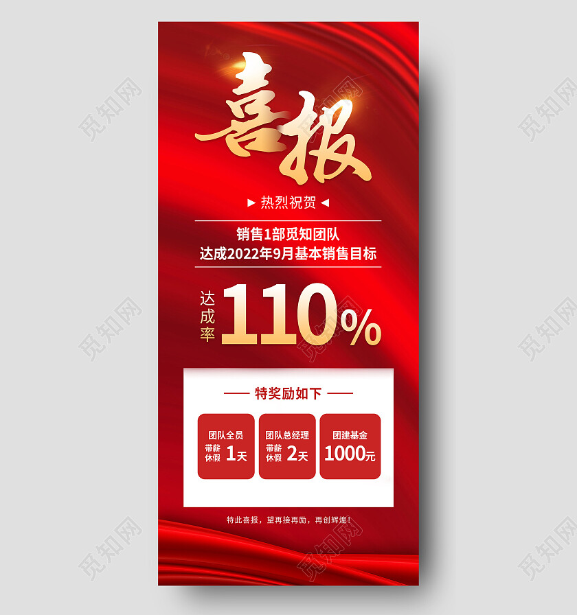 红色简约销售喜报手机文案海报