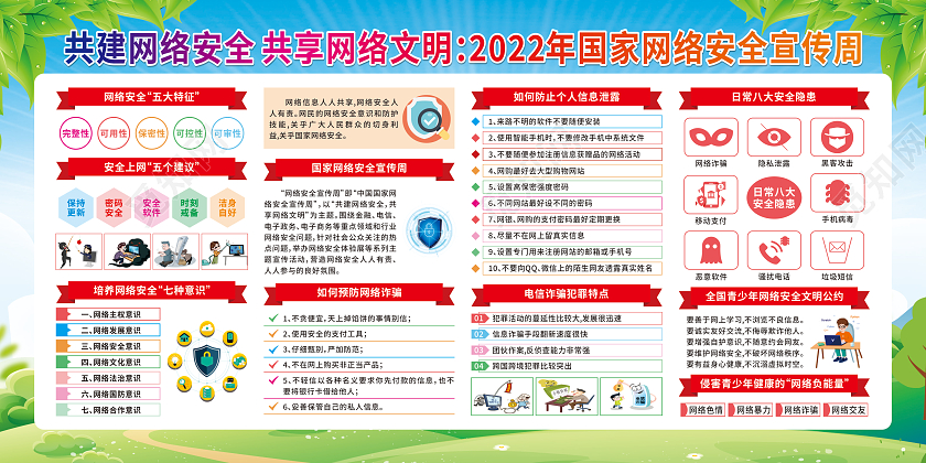 蓝色卡通国家网络安全宣传周宣传栏
