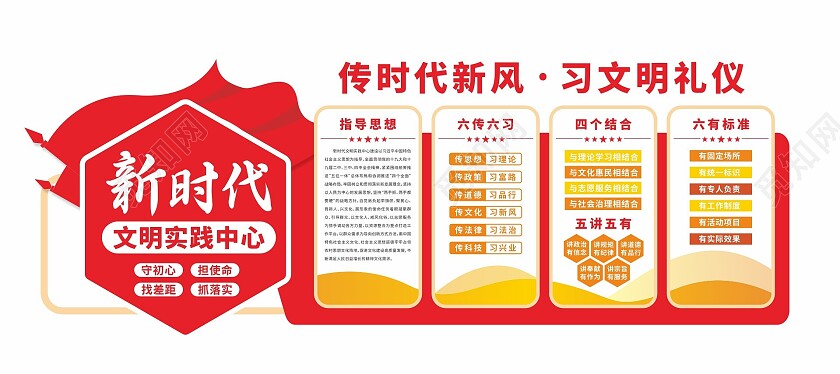 新时代文明实践站文化墙