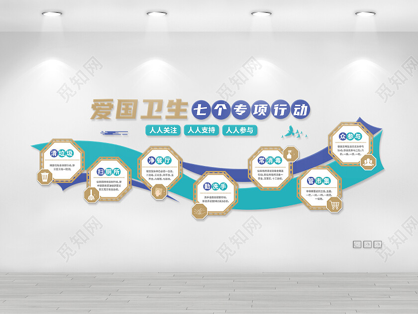 绿色蓝色简约风爱国卫生七个专项行动文化墙爱国卫生文化墙