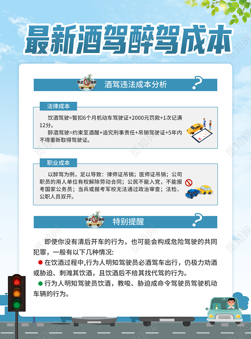 蓝色简约大气卡通风最新酒驾醉驾成本拒绝酒驾宣传单