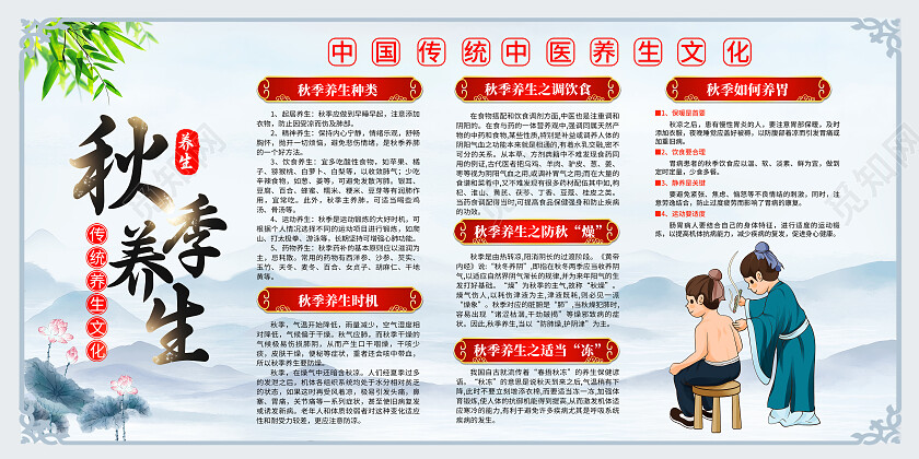 黄色古风简约大气中国传统中医养生文化宣传展板宣传栏秋季养生宣传栏