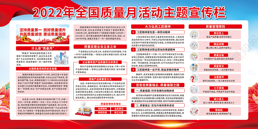 蓝色2022年全国质量月活动主题宣传栏