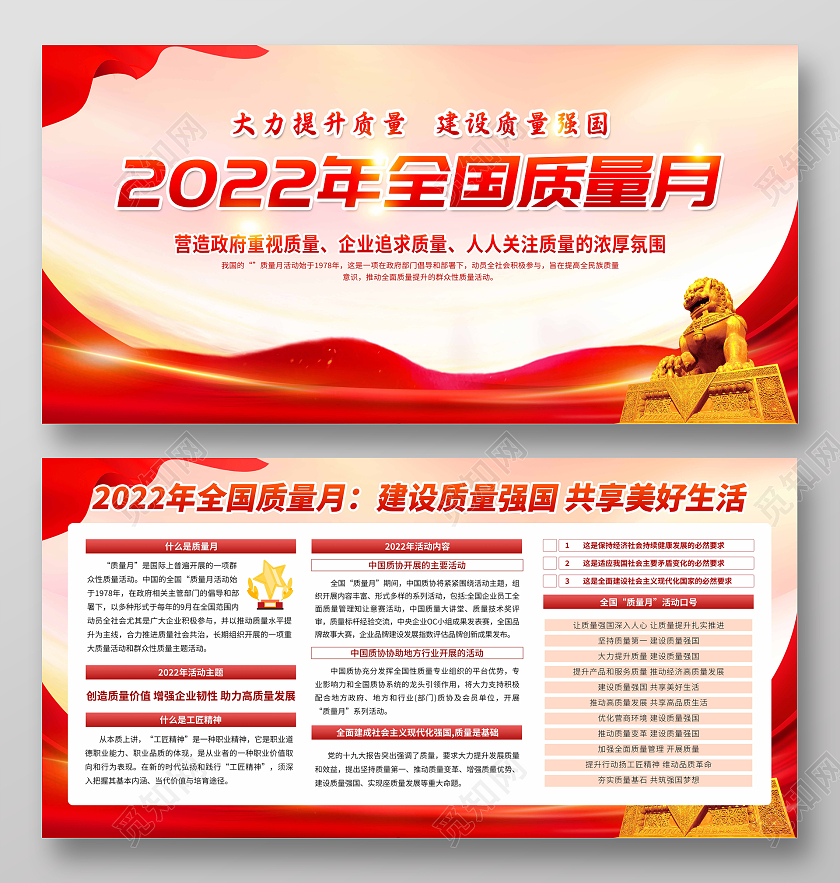 红色渐变简约大气2022年全国质量月宣传栏