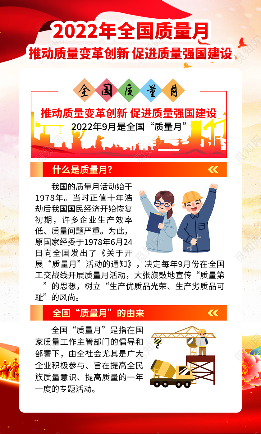 粉色水彩风格2022全国质量月宣传海报